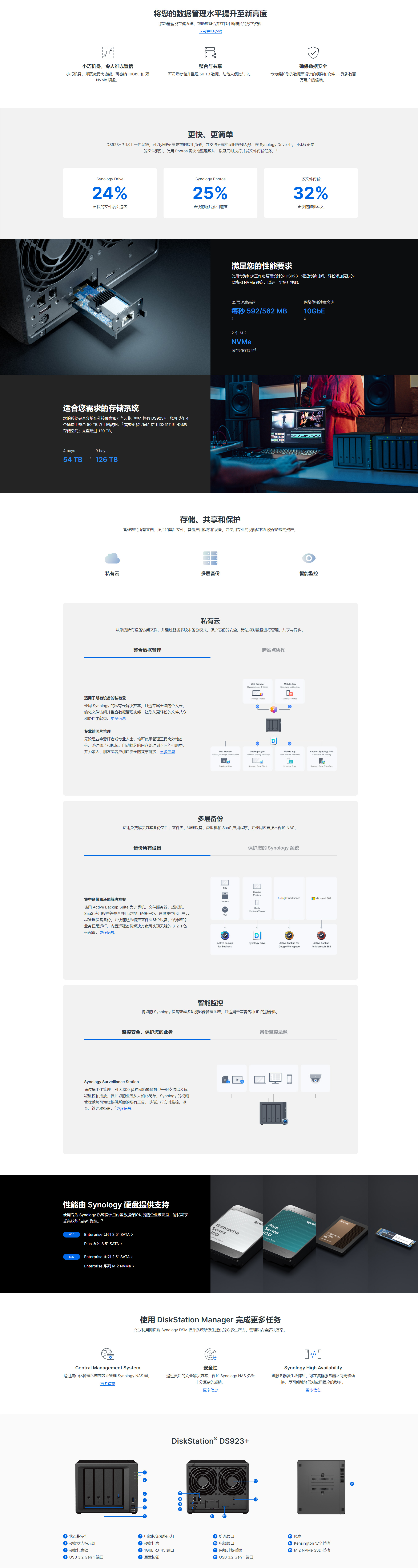 DS923+詳情.jpg