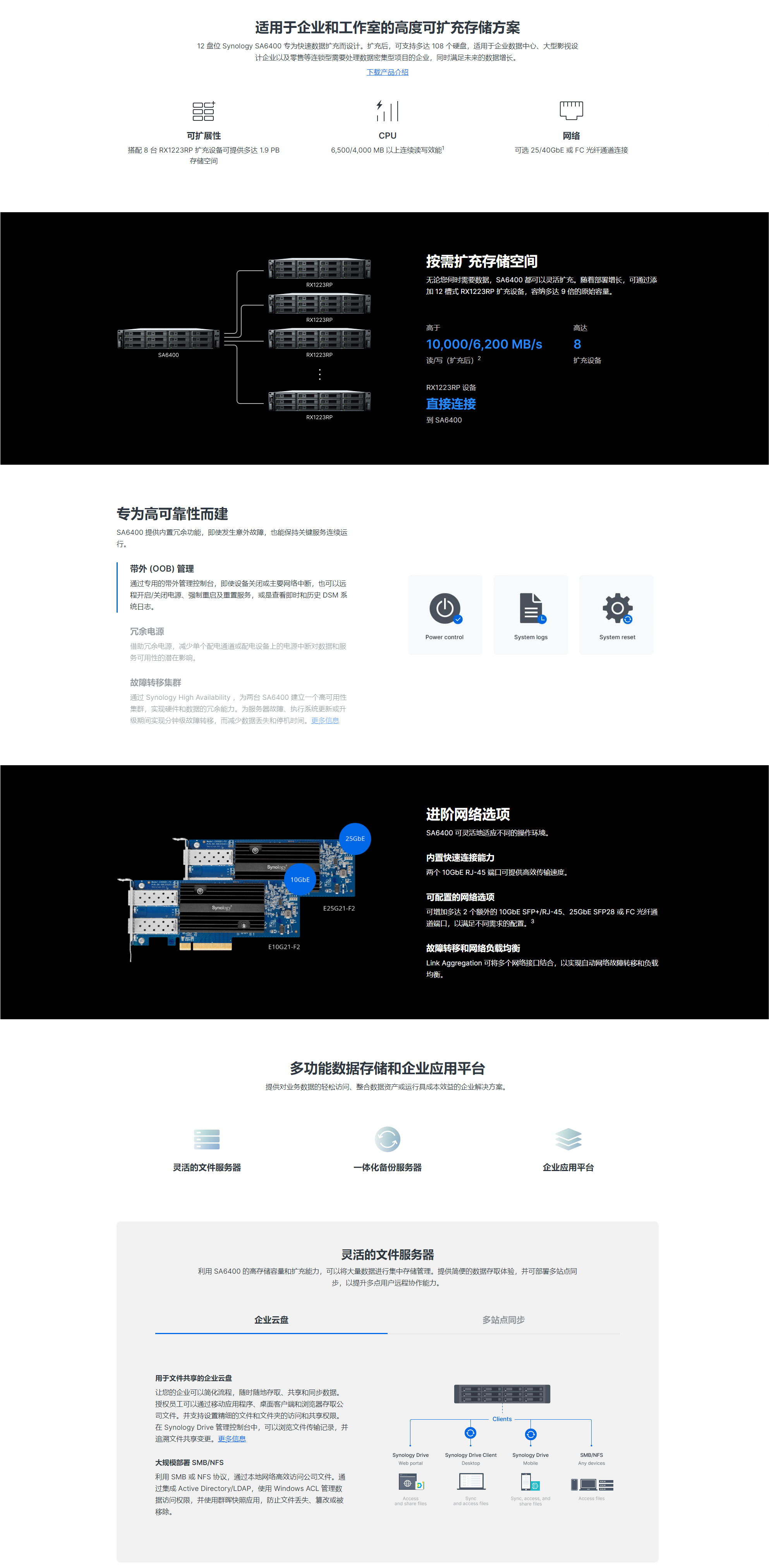SA6400詳情1.jpg