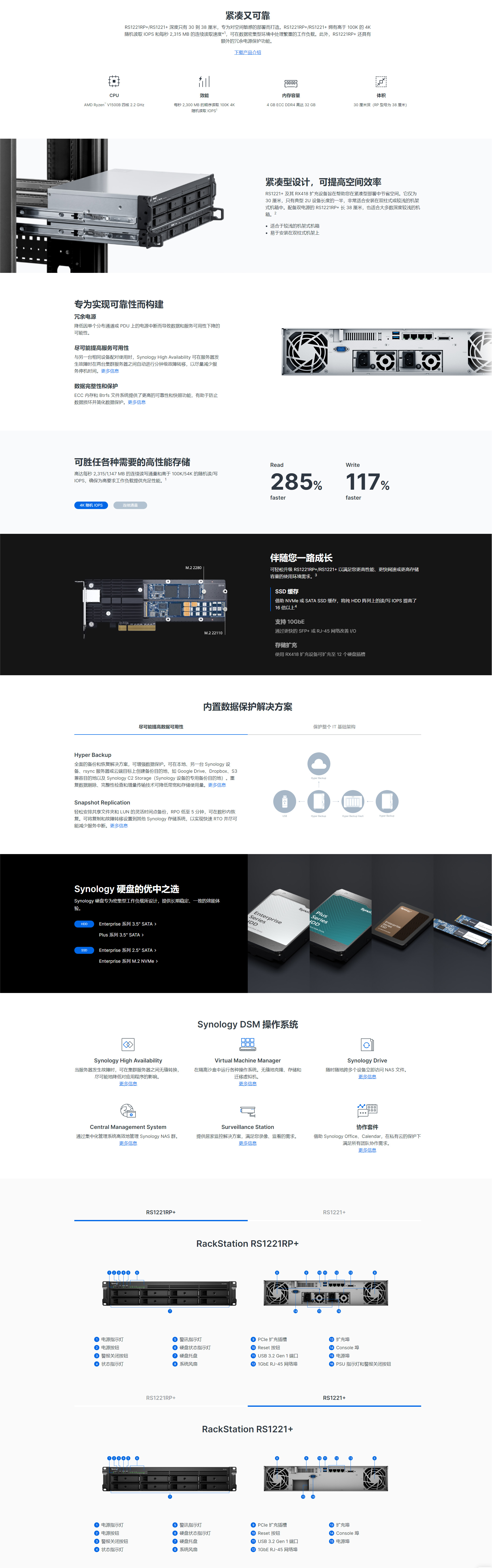 RS1221RP+詳情.jpg
