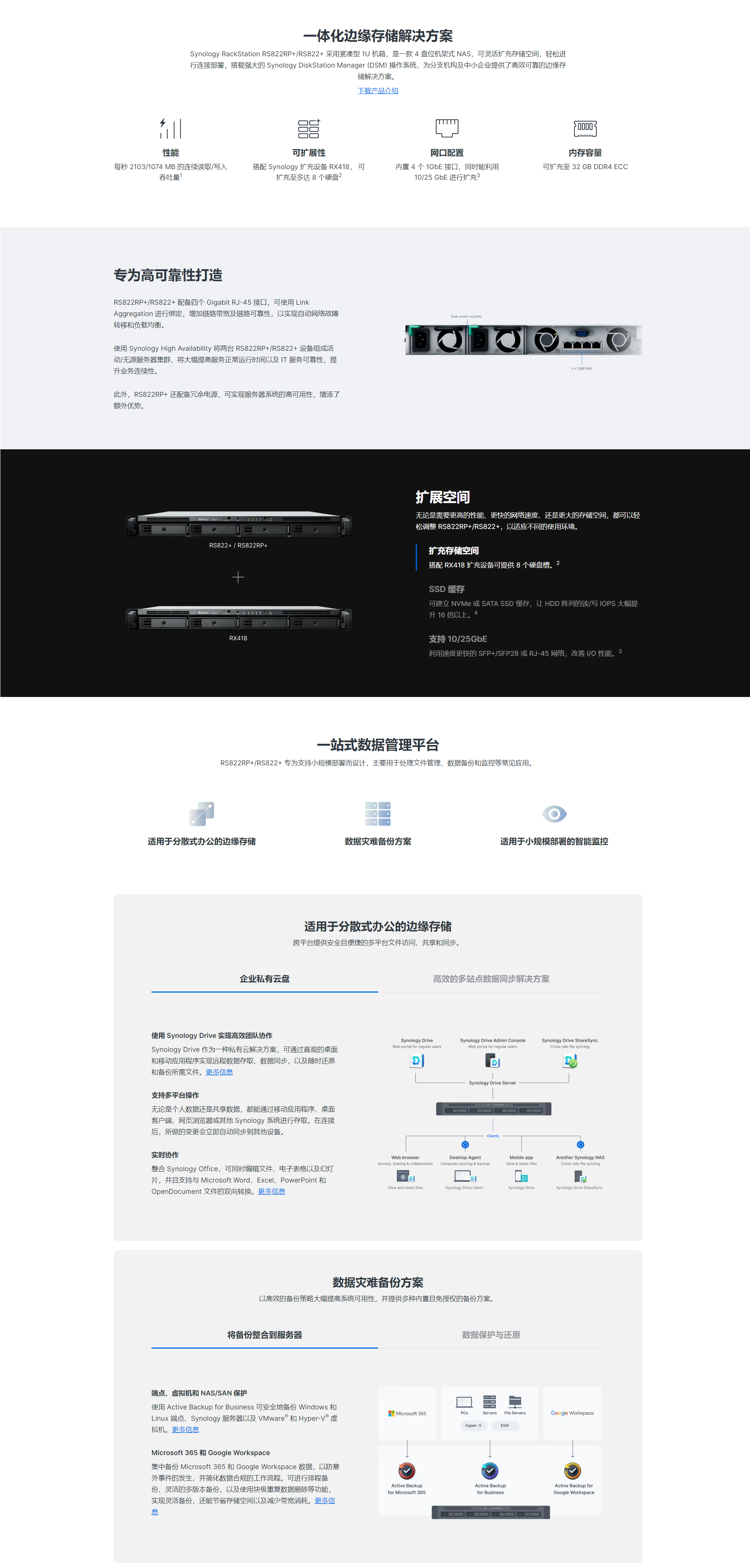 RS822RP+詳情.jpg